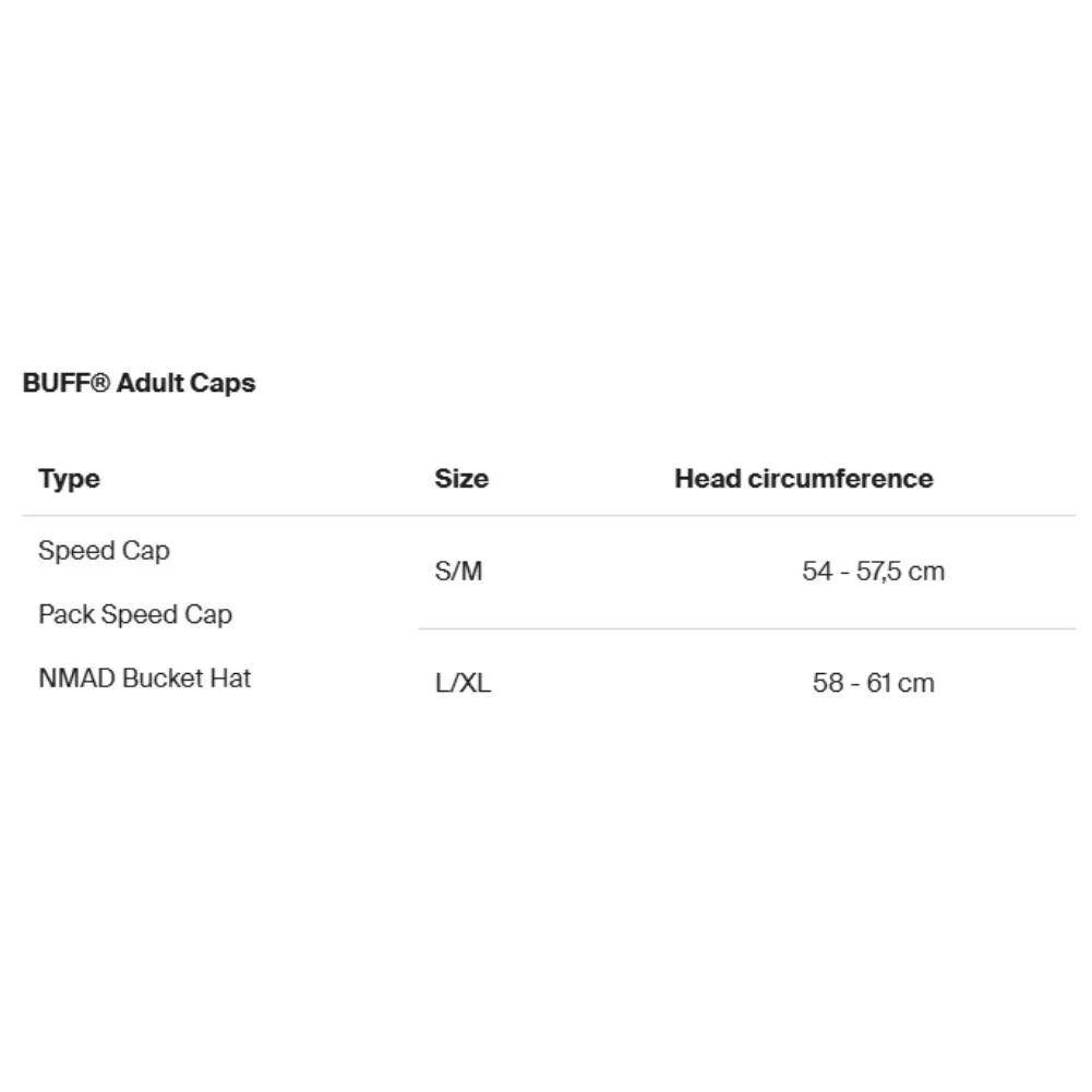 Buff CoolNet UV Pack Speed Cap (Orisa Teal) - Image 7