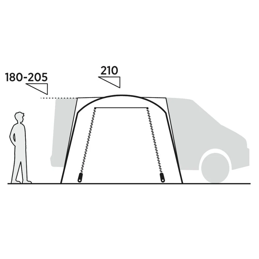 Easy Camp Fairfields Drive Away Awning - Image 18