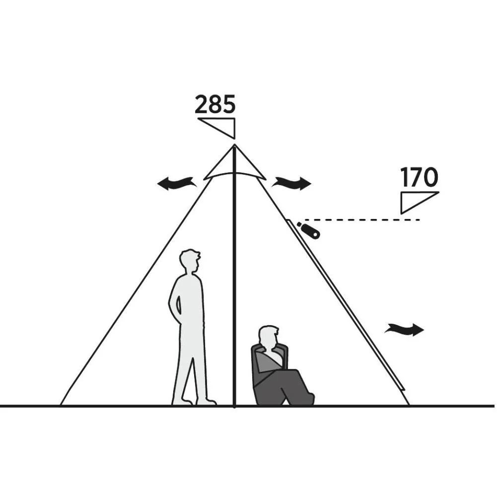 Easy Camp Moonlight Tipi - Image 16