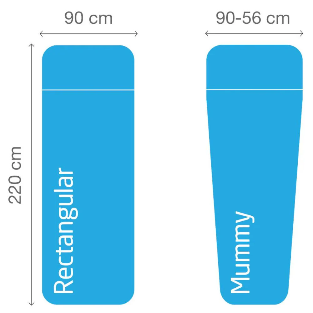 Lifeventure Cotton Sleeping Bag Liner (Rectangle) - Image 5