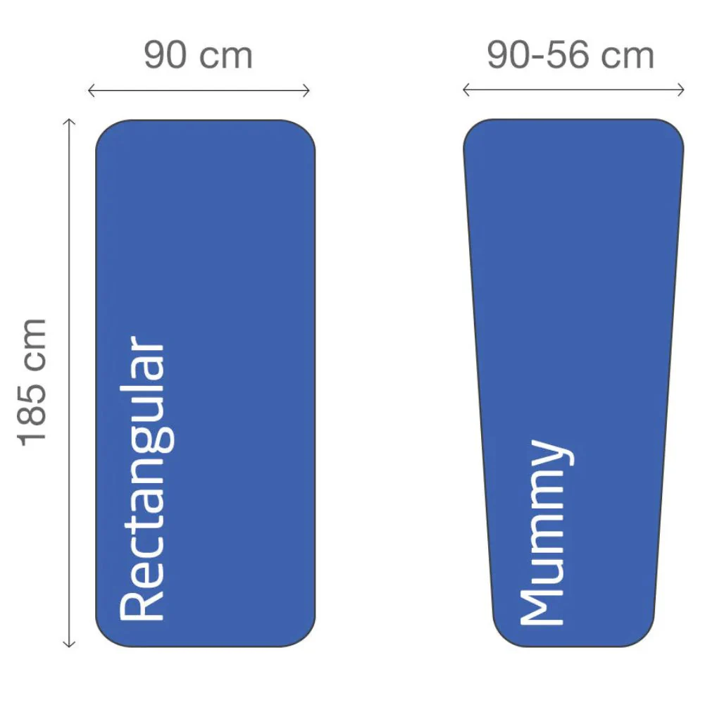 LifeVenture Poly Cotton Sleeping Bag Liner (Rectangle) - Image 5