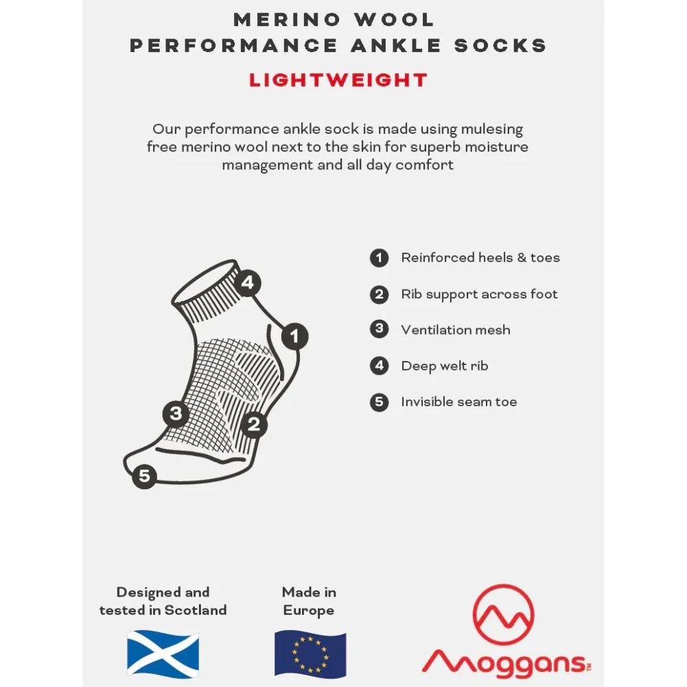 Moggans Lightweight Merino Ankle Socks (Grey) - Image 2