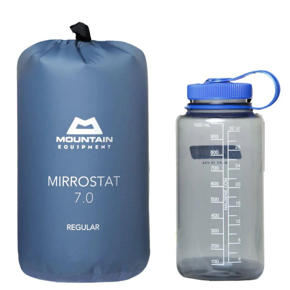 Mountain Equipment Mirrostat 7.0 Mat (Bluefin) - Image 7