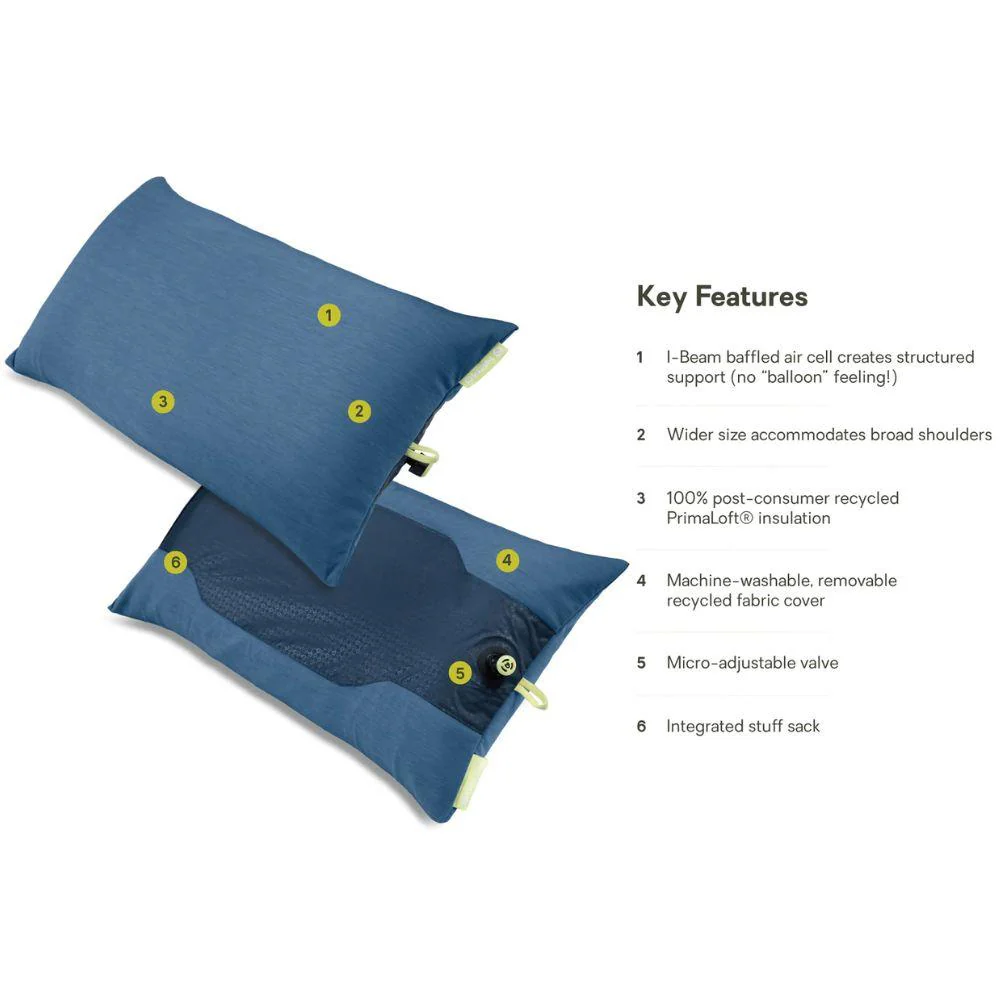Nemo Equipment Fillo Elite Wide Ultralight Backpacking Pillow (Blue Horizon/Citron) - Image 2