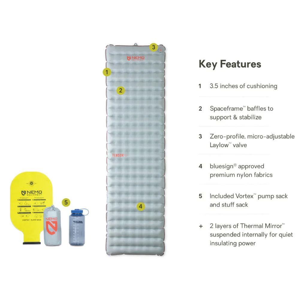 Nemo Equipment Tensor All-Season Ultralight Insulated Sleeping Pad (Regular) - Image 2