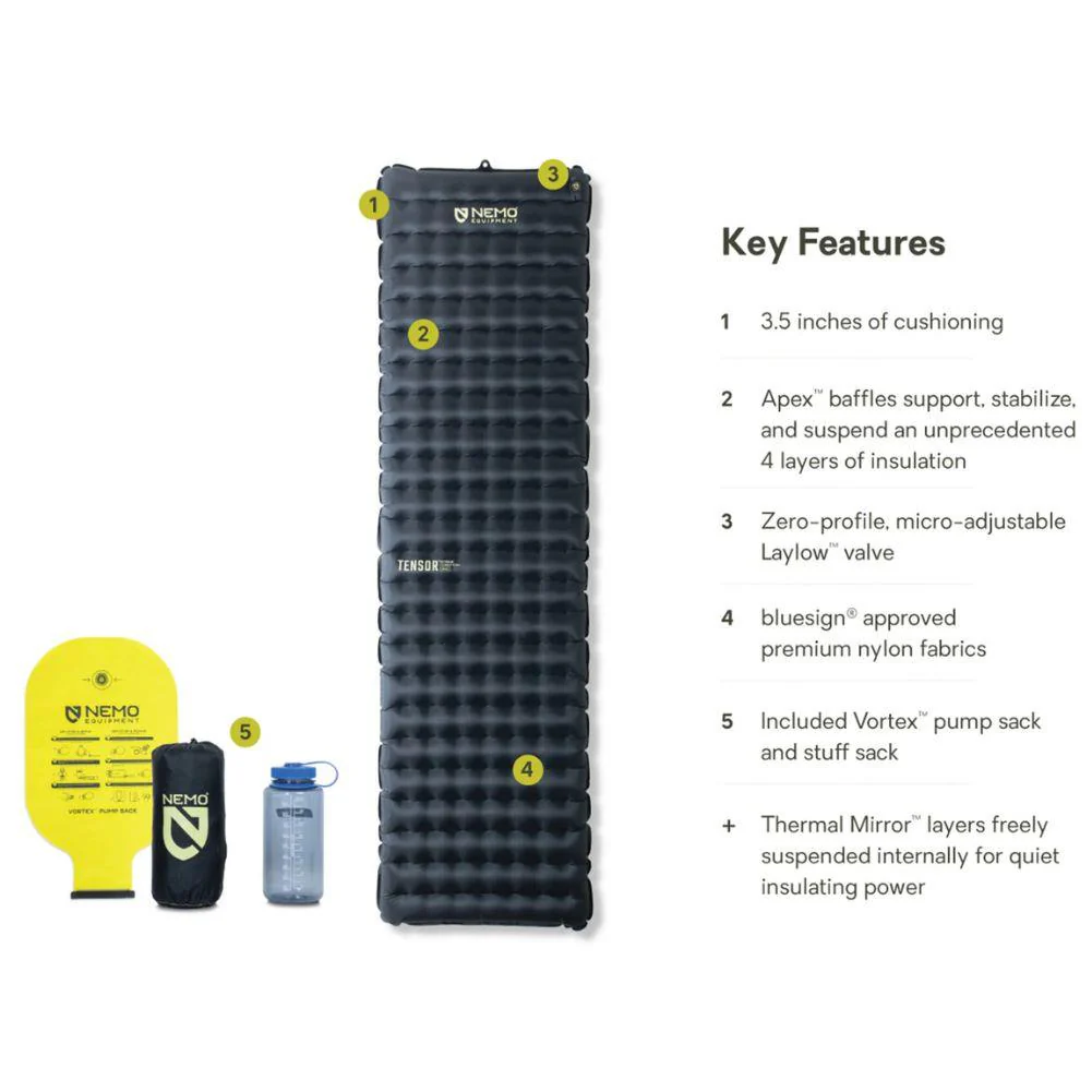 Nemo Equipment Tensor Extreme Conditions Ultralight Insulated Sleeping Pad - Image 16
