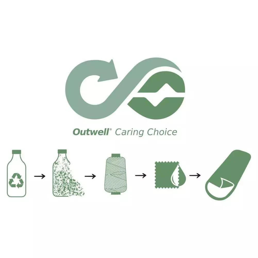 Outwell Contour Lux Sleeping Bag - Right Zip (Deep Blue) - Image 3