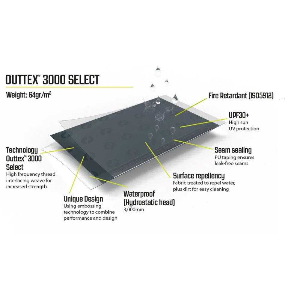 Outwell Earth 5 Tent - 5 Man Tunnel Tent - Image 11
