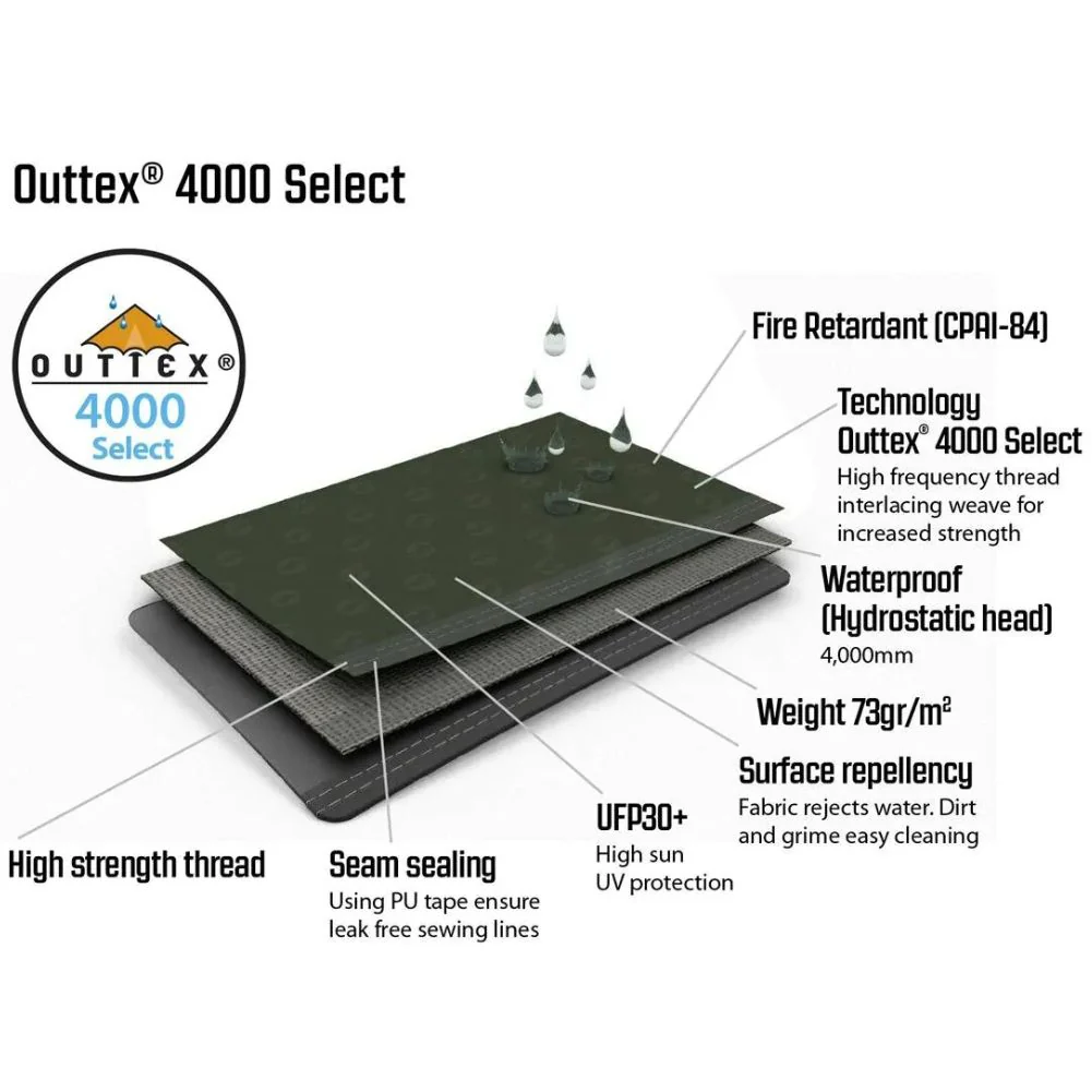 Outwell Lindale 5PA Air Tent (2022) - Image 5