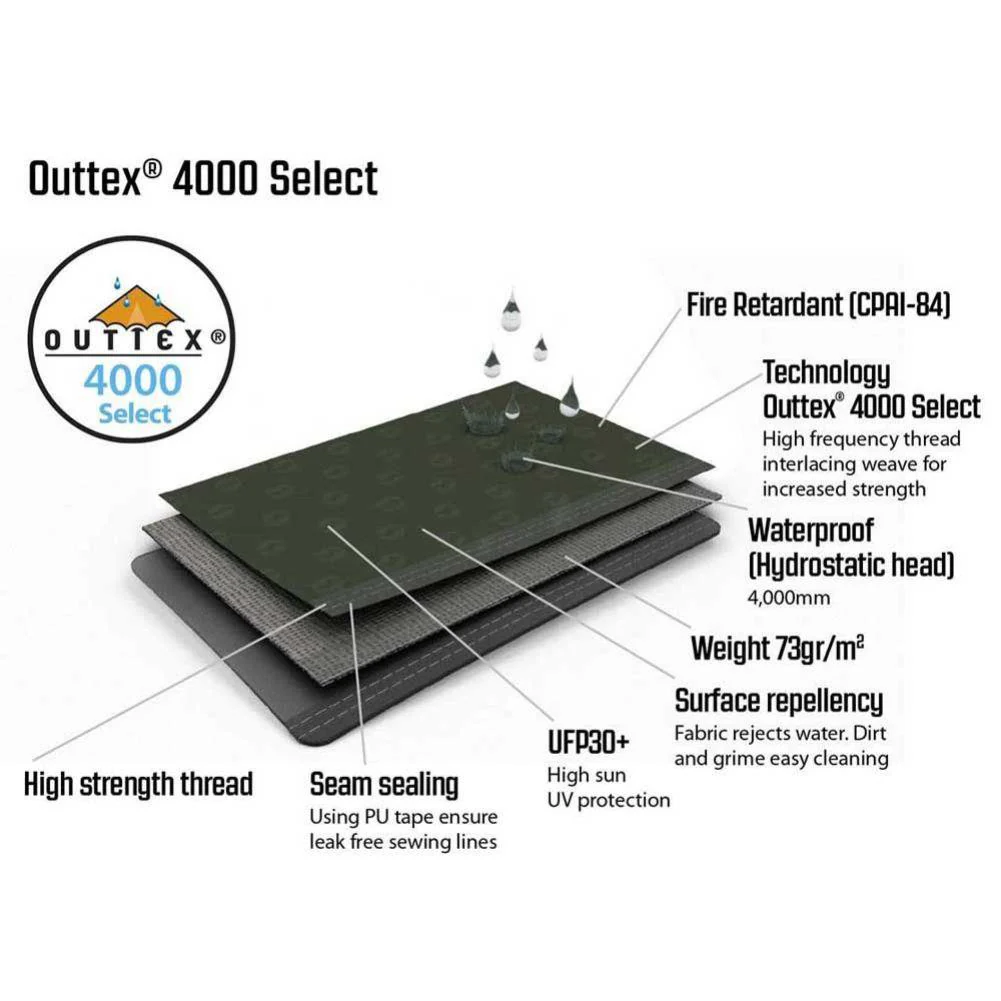 Outwell Oakwood 3 Tent - 3 Man Tent (2022) - Image 3