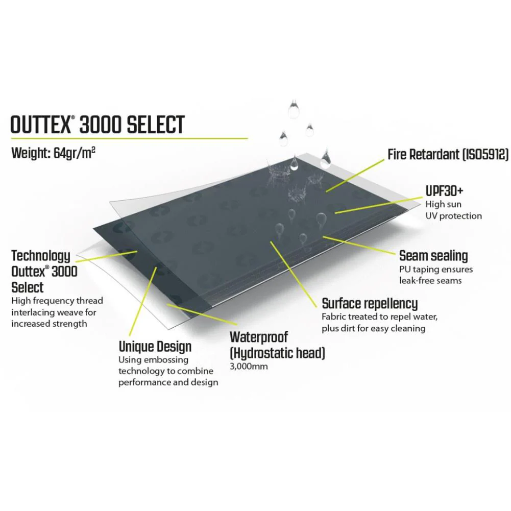 Outwell Sky 4 Tent - 4 Man Tunnel Tent - Image 11