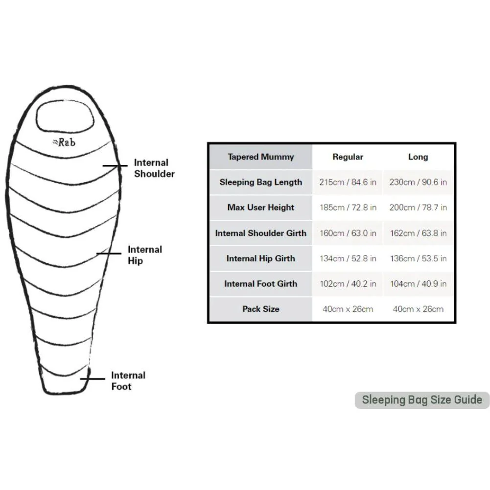Rab Neutrino Pro 900 Regular Down Sleeping Bag (-22C) - Left Zip (Granite) - Image 10