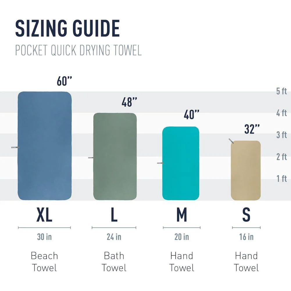 Sea To Summit Pocket Towel - Medium (Moonlight Blue) - Image 6