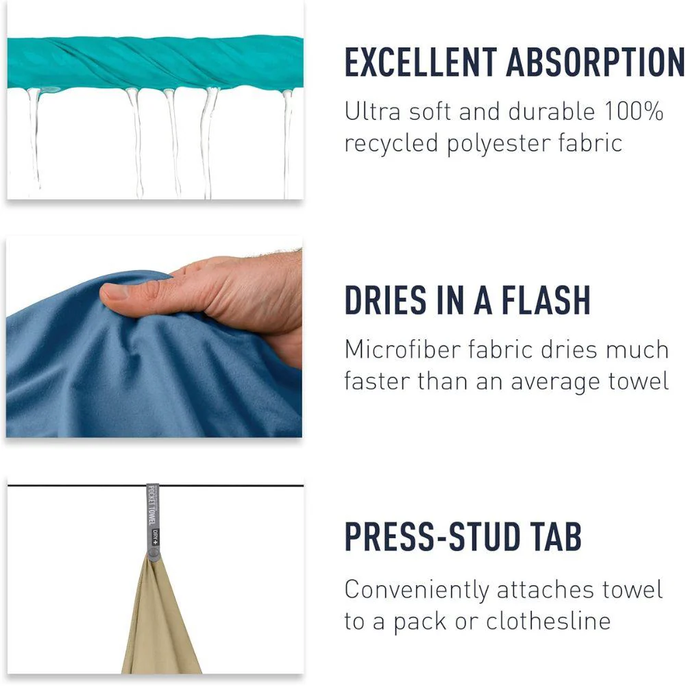 Sea To Summit Pocket Towel - Medium (Moonlight Blue) - Image 8