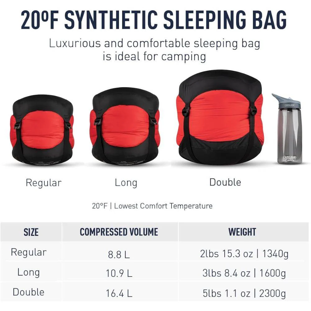 Sea To Summits Basecamp III Synthetic Sleeping Bag (Dark Red/Red) - Image 10