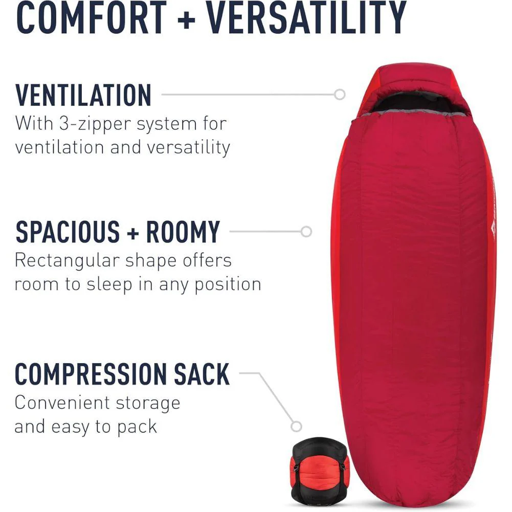 Sea To Summits Basecamp III Synthetic Sleeping Bag (Dark Red/Red) - Image 11