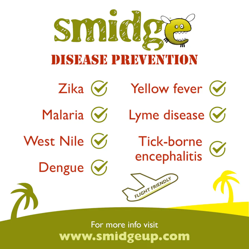 Smidge Midge and Insect Repellent Spray - Image 4