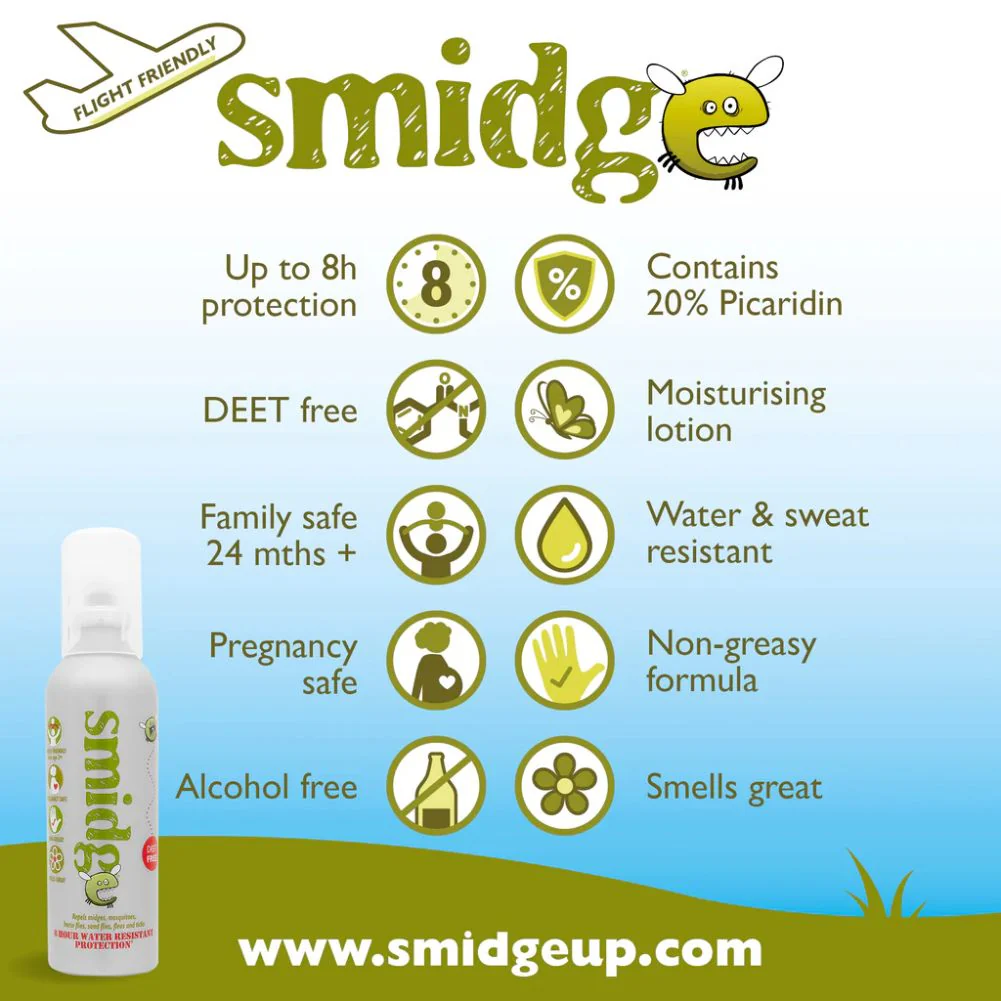 Smidge Midge and Insect Repellent Spray - Twin Pack - Image 5