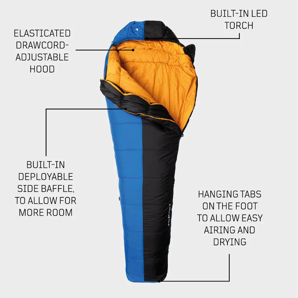 Snugpak Softie Expansion 3 Sleeping Bag (Azure/ Black) - Image 8