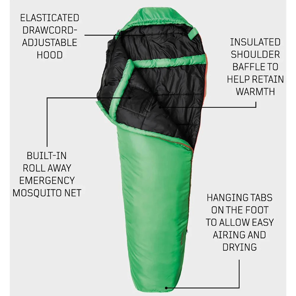 Snugpak Travelpak 3 Sleeping Bag WGTE - Left Zip (Emerald Green) - Image 5