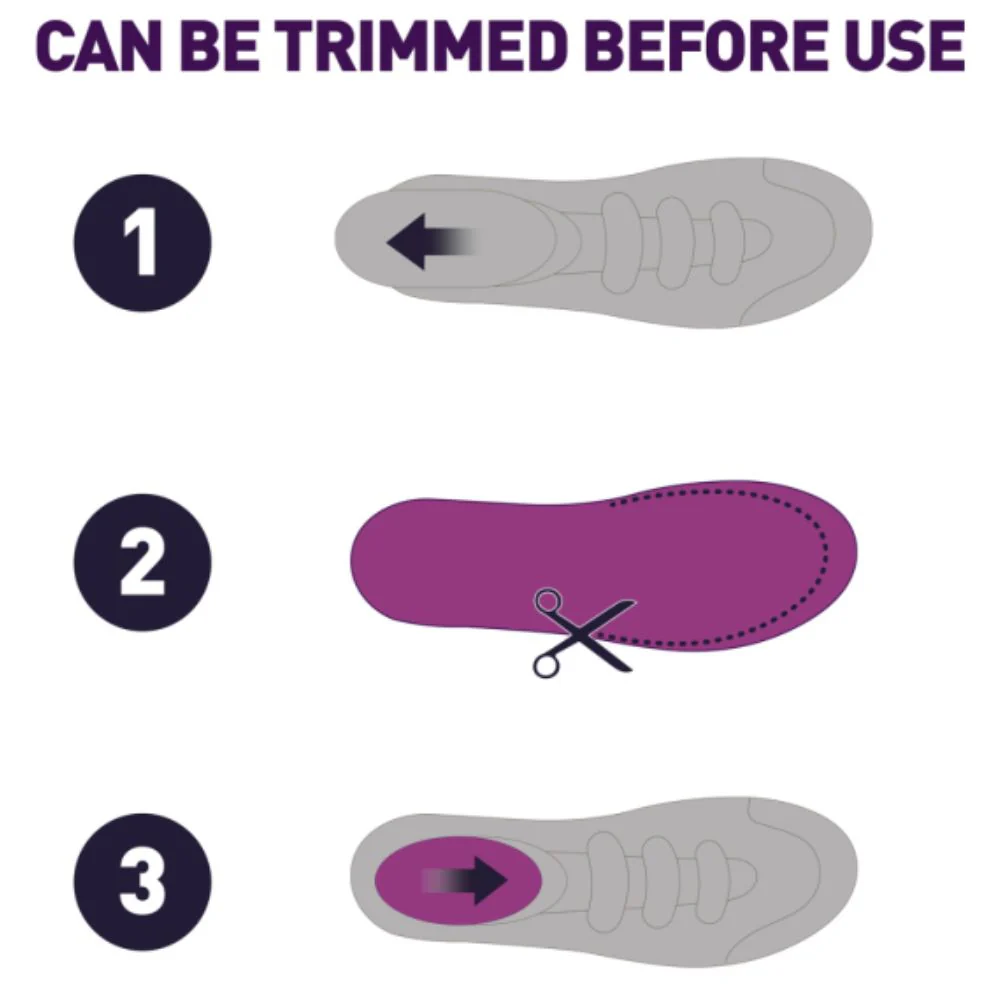 Sorbothane Cush'n'Step Insoles - Image 10
