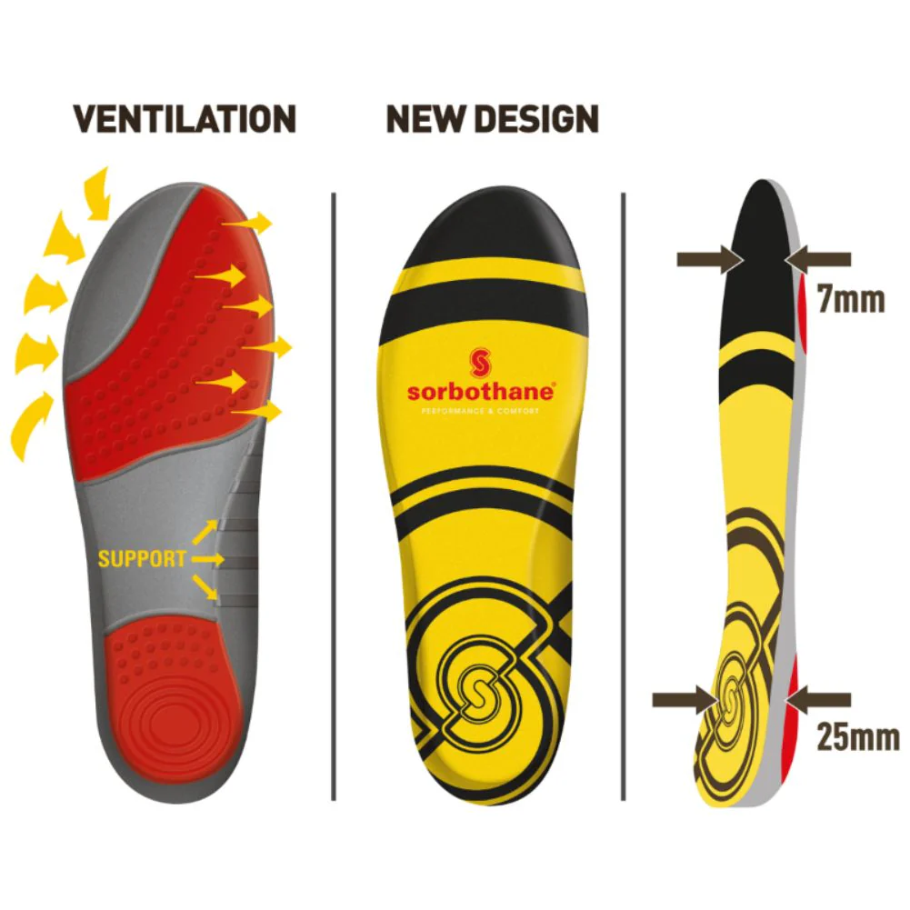 Sorbothane Double Strike Insole - Image 5