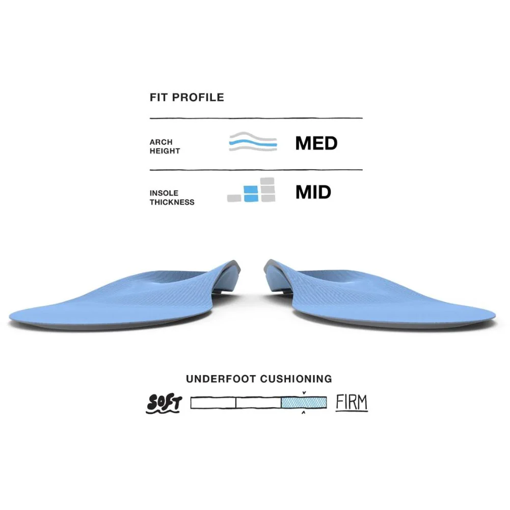Superfeet Blue - Trim to Fit - Medium Arch Insoles - Image 4