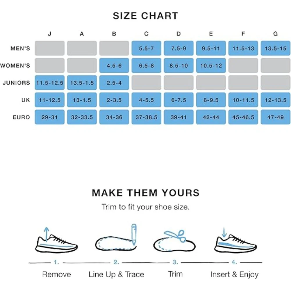 Superfeet Blue - Trim to Fit - Medium Arch Insoles - Image 9