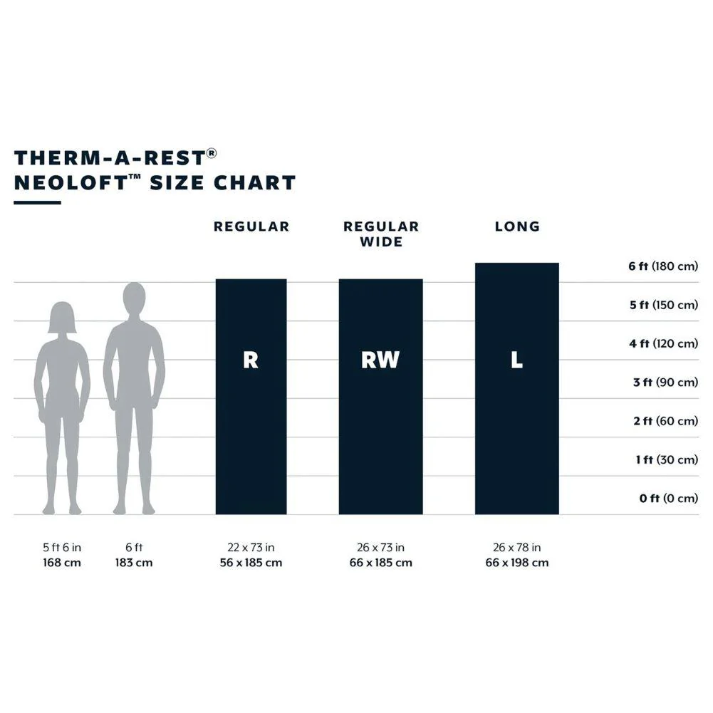 Therm-a-Rest NeoLoft Sleeping Pad - Regular (Ember) - Image 6