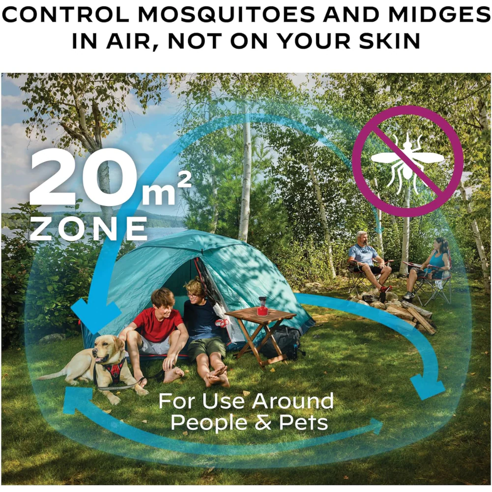 Thermacell Backpacker Standard Mosquito & Midge Repellent Mat Refill Pack (6 Pack) - Image 9