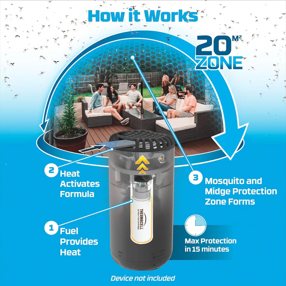 Thermacell Mosquito & Midge Repeller Refills - Mega Pack - Image 4