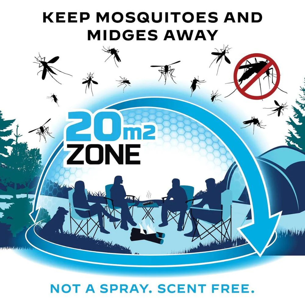 Thermacell MR300 Mosquito & Midge Repeller - Image 8