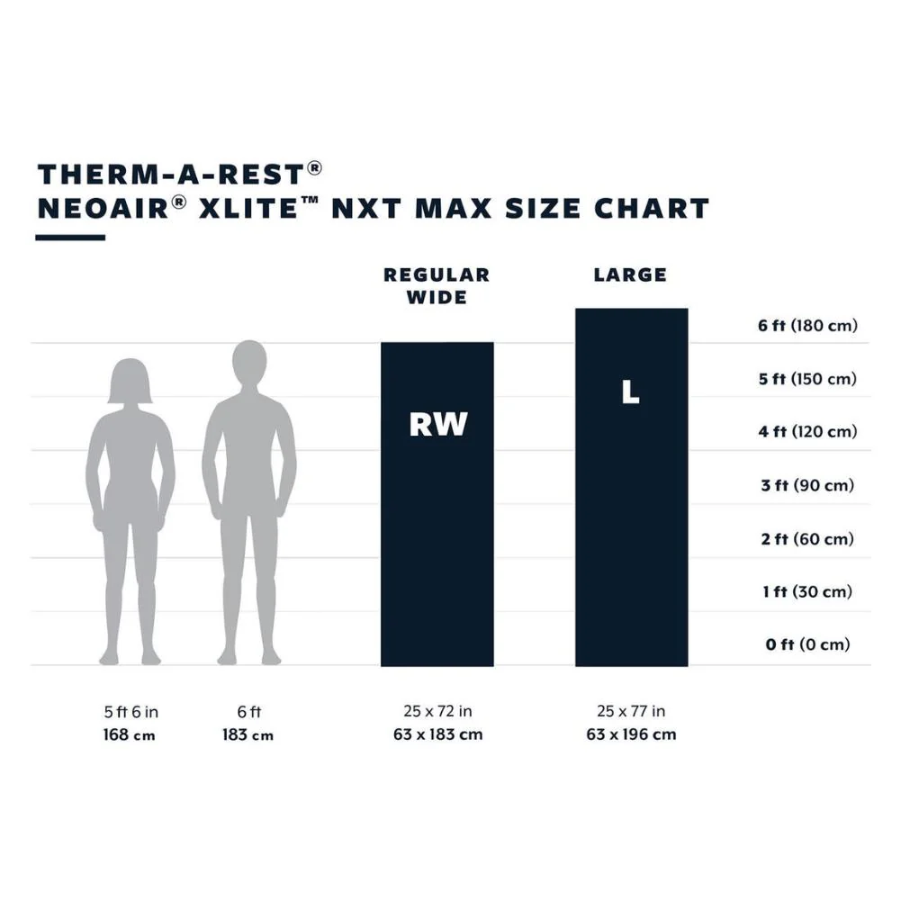 Thermarest NeoAir XLite NXT MAX Sleeping Pad - Large (Solar Flare) - Image 6