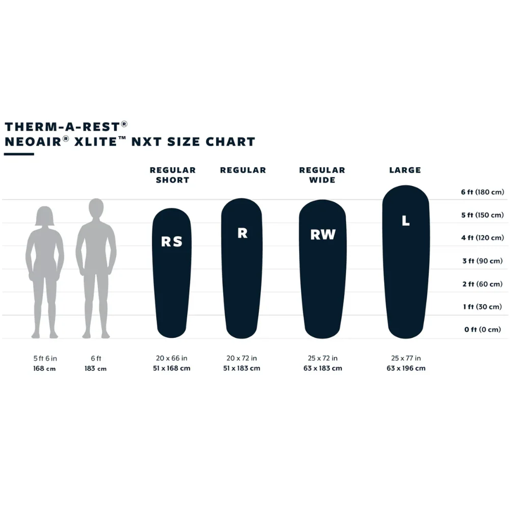 Thermarest NeoAir XLite NXT Sleeping Mat (Regular Short) - Image 6