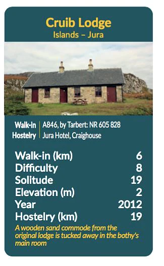 Top Bothy Trumps - Scottish Card Game - Image 2