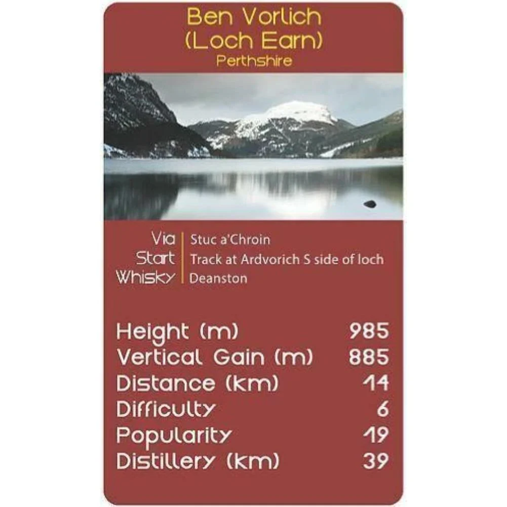 Top Munro Vol 2: Whisky Hills - Scottish Card Game - Image 2