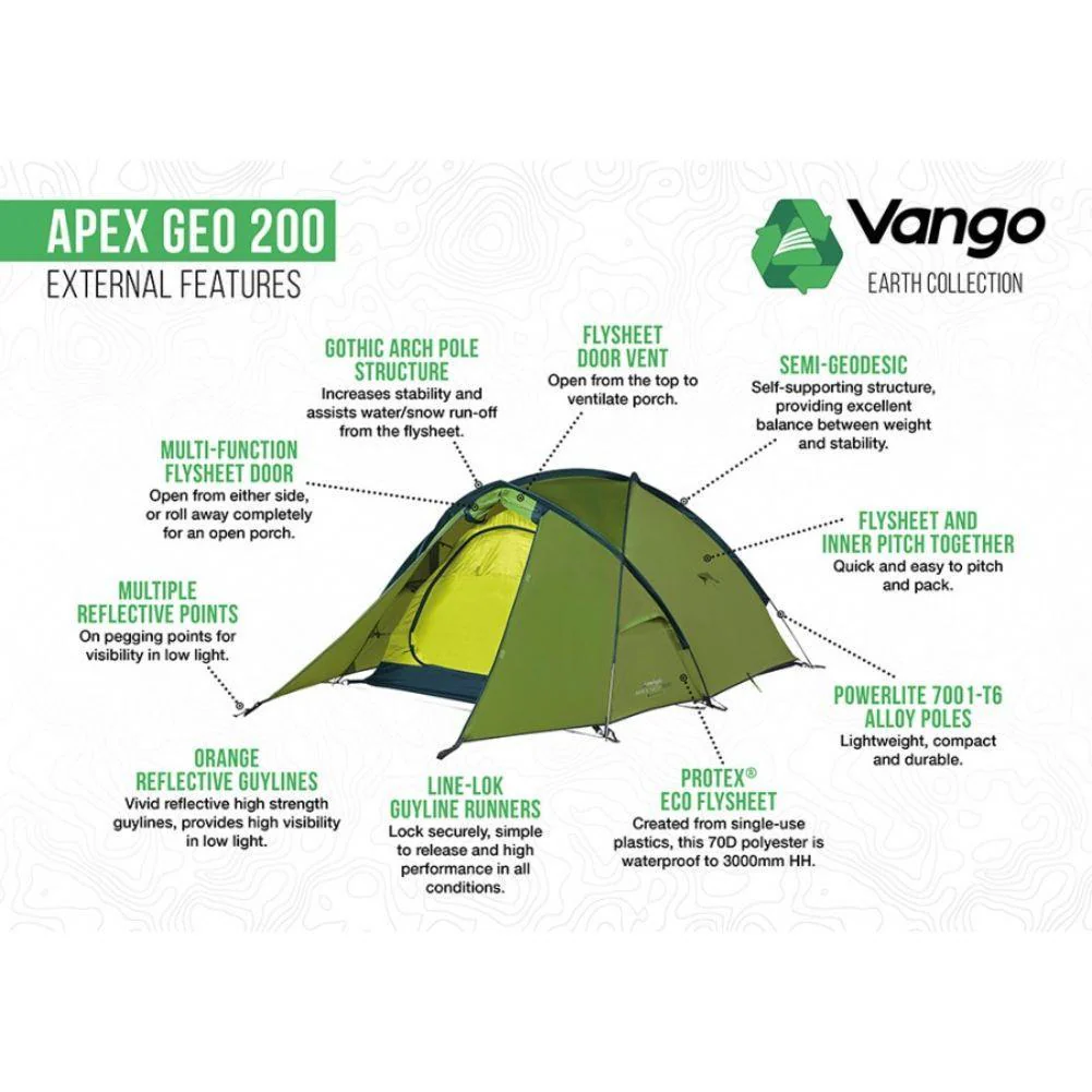 Vango Apex Geo 200 Tent - 2 Man Semi-Geodesic Trekking Tent (Pamir Green) - Image 3