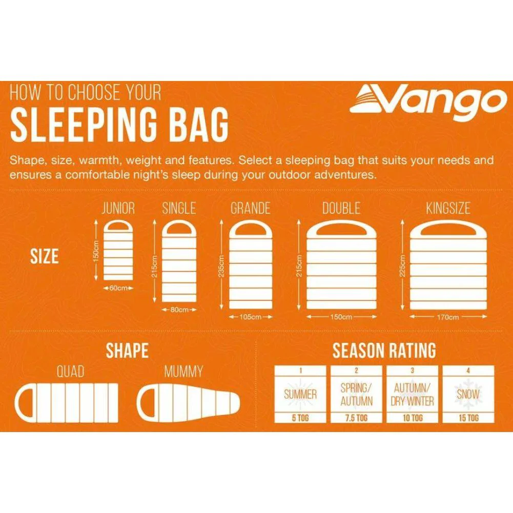 Vango Mantis Planet 50 Travel Sleeping Bag (Grey Flannel) - Image 3