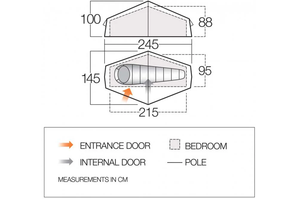 Vango Nevis, Apex Compact & Cairngorm 100 Groundsheet Protector - GP504 - Image 2