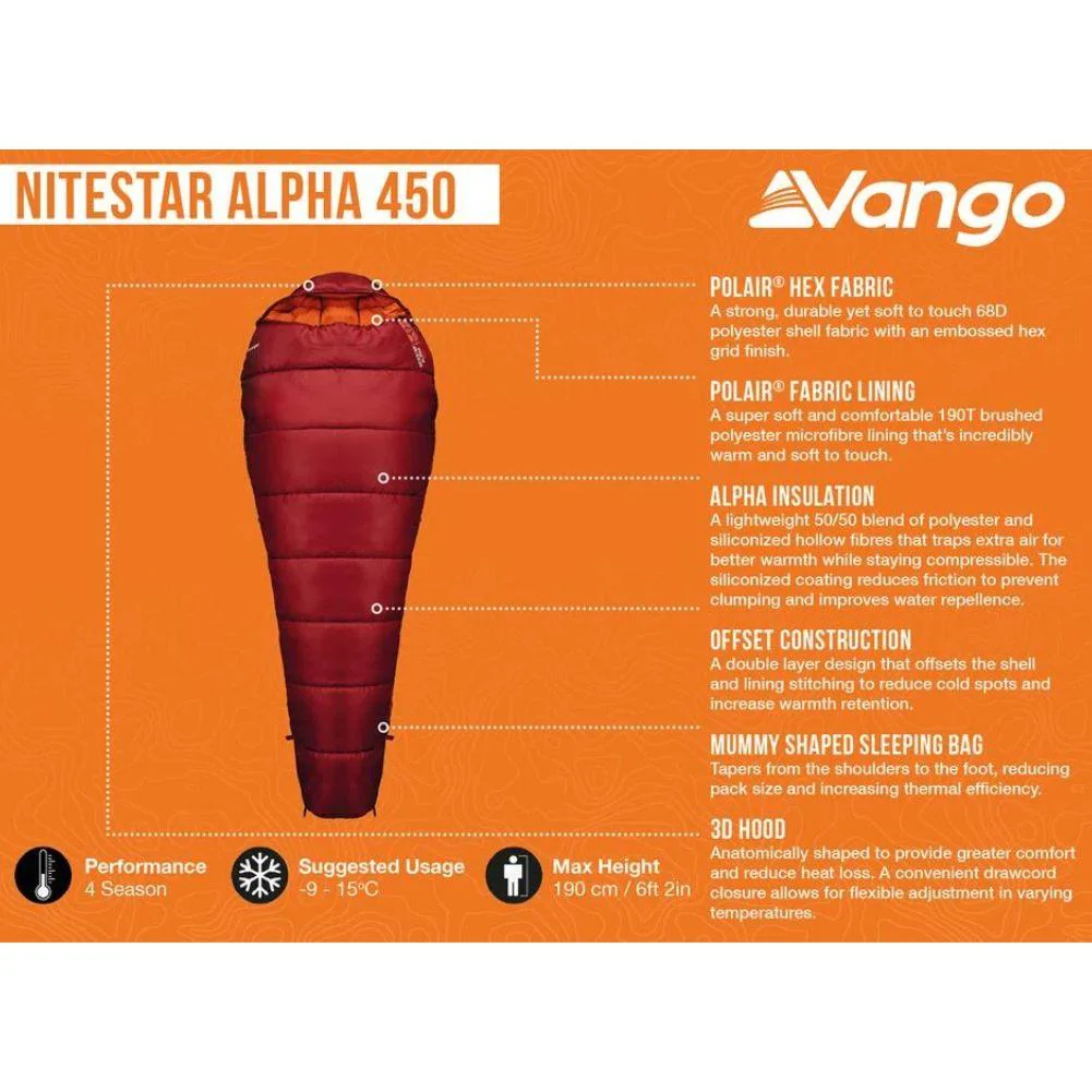 Vango Nitestar Alpha 450 Left Zip Sleeping Bag (Winery) - Image 5