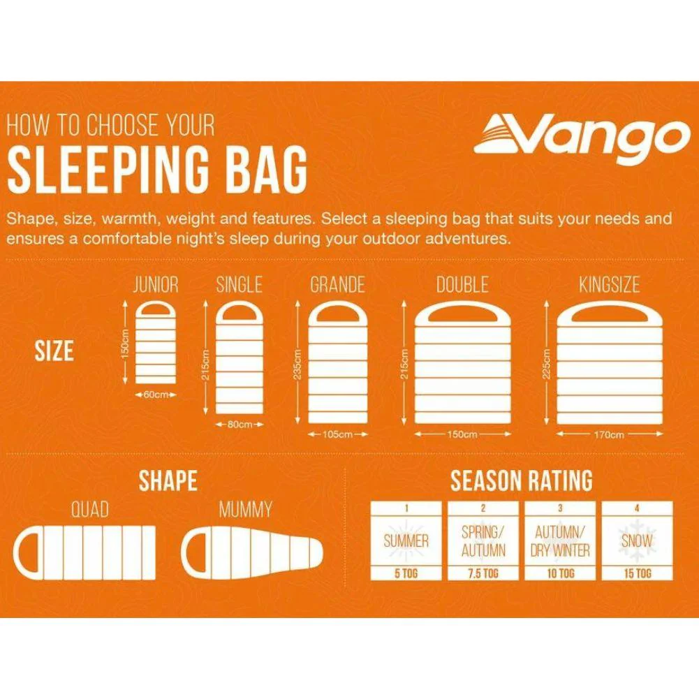 Vango Polaris Single Sleeping Bag (Neptune) - Image 14