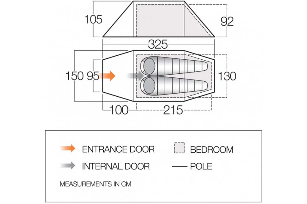 Vango Scafell 200 Tent Groundsheet Protector (Footprint) - GP530 - Image 2