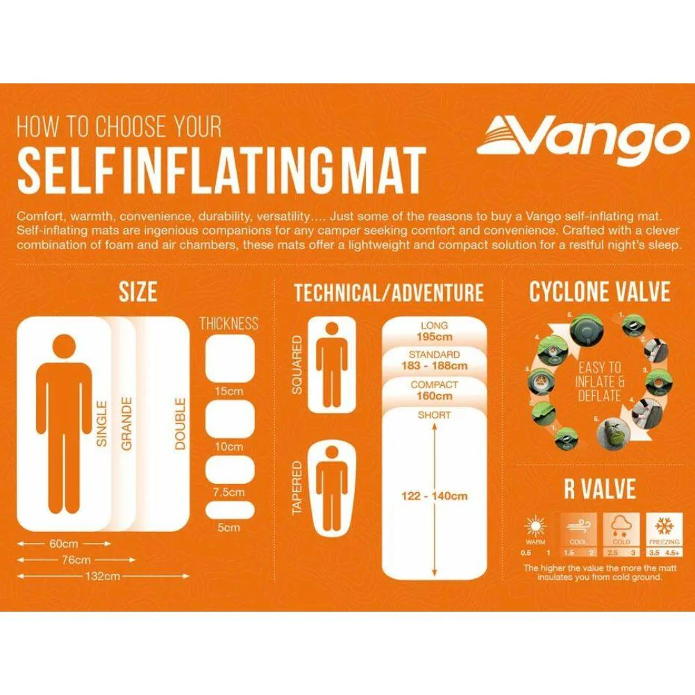 Vango Trek Pro 3 Compact Self-Inflating Sleep Mat (Light Olive) 2025 - Image 3