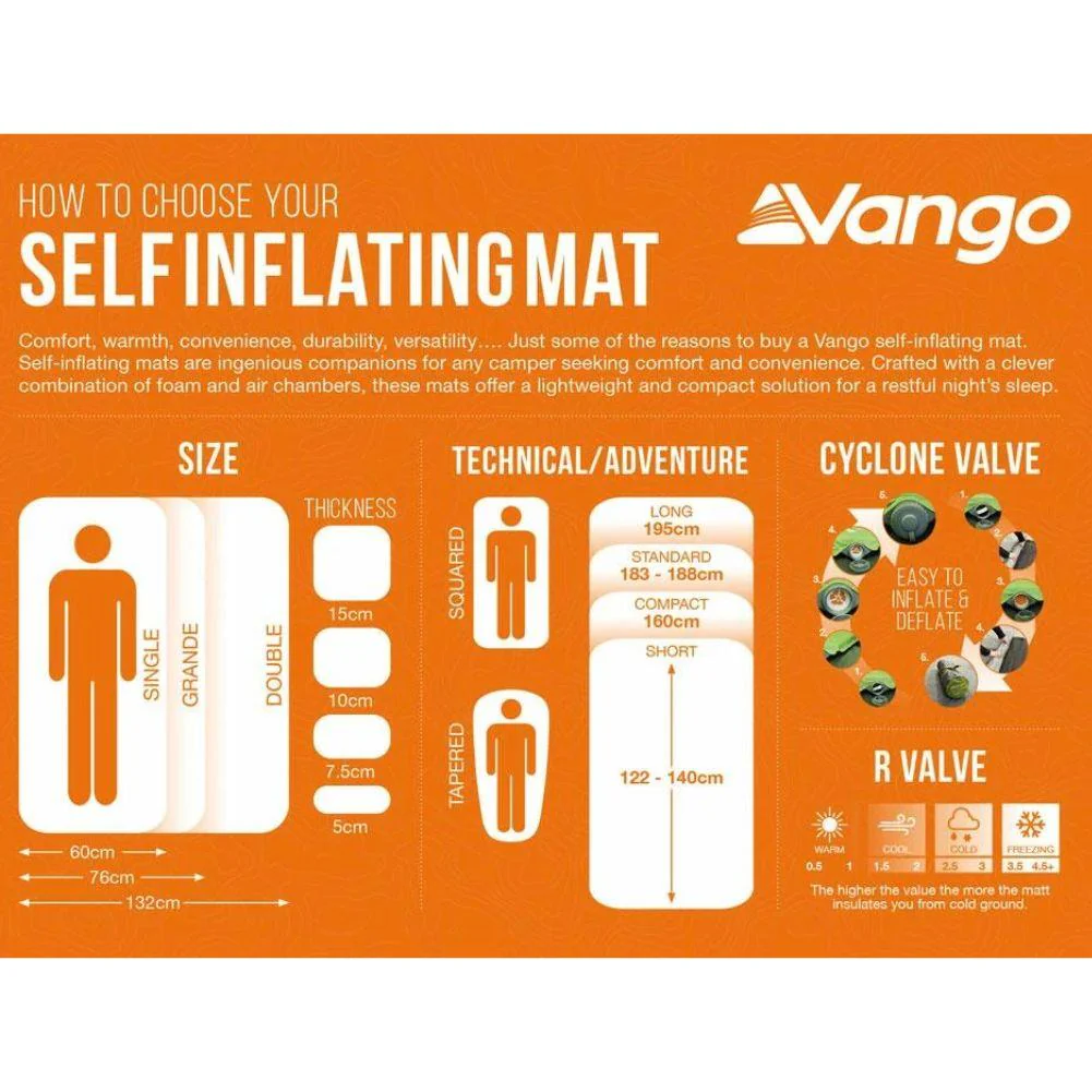 Vango Trek Pro 3 Quad Self-Inflating Mat (Artichoke) - Image 7