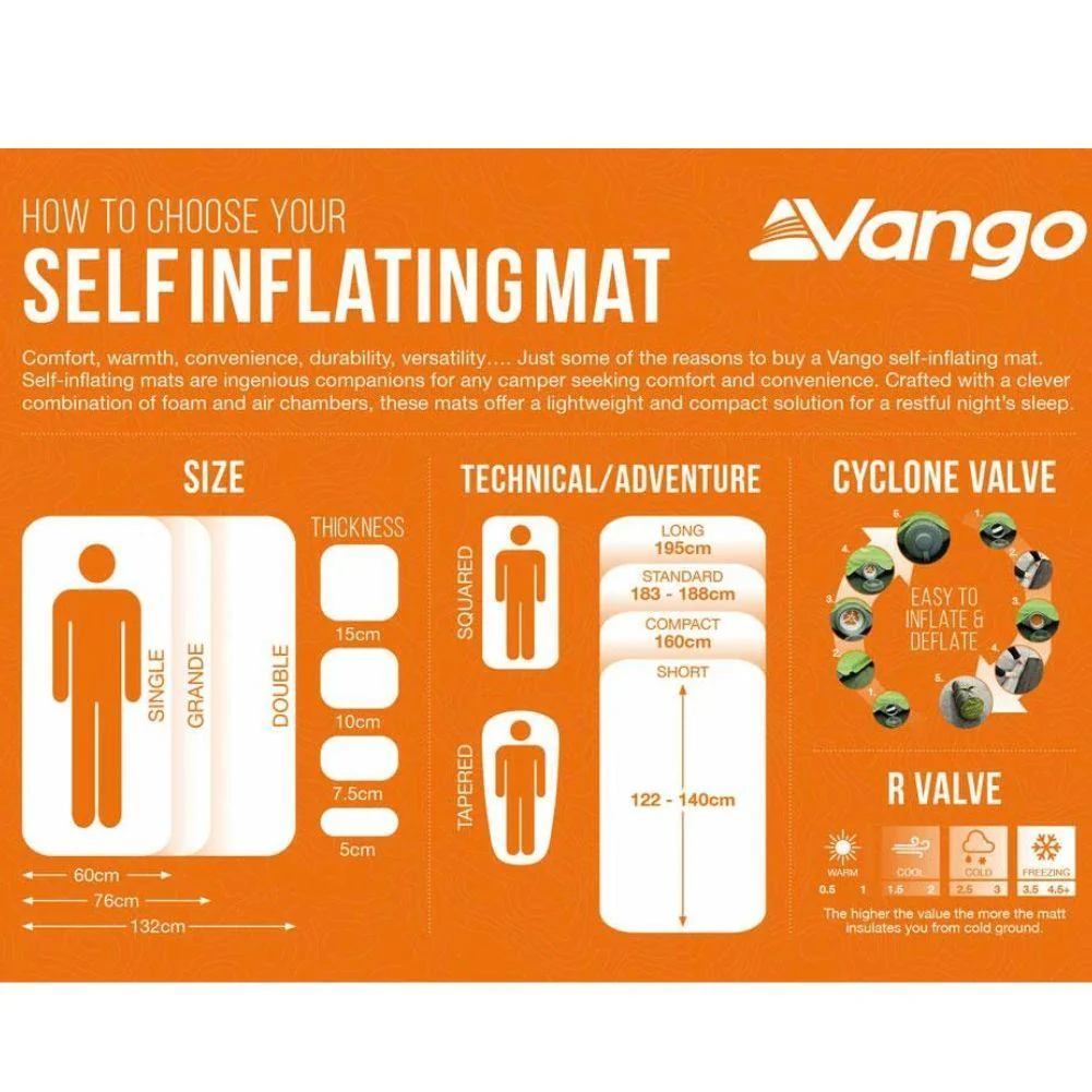 Vango Trek Pro 3 Standard Self-Inflating Mat (Harissa) 2025 - Image 7