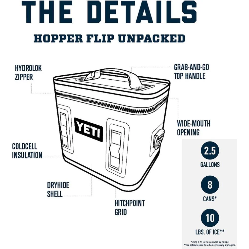 Yeti Hopper Flip 12 Soft Cooler (Big Sky Blue) - Image 11