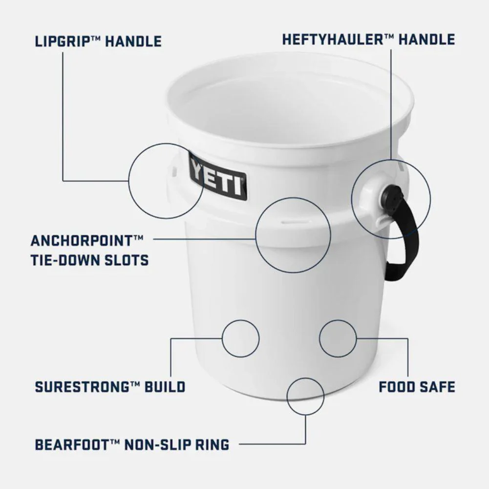 Yeti Loadout 5 Gallon Bucket (Seafoam) - Image 10