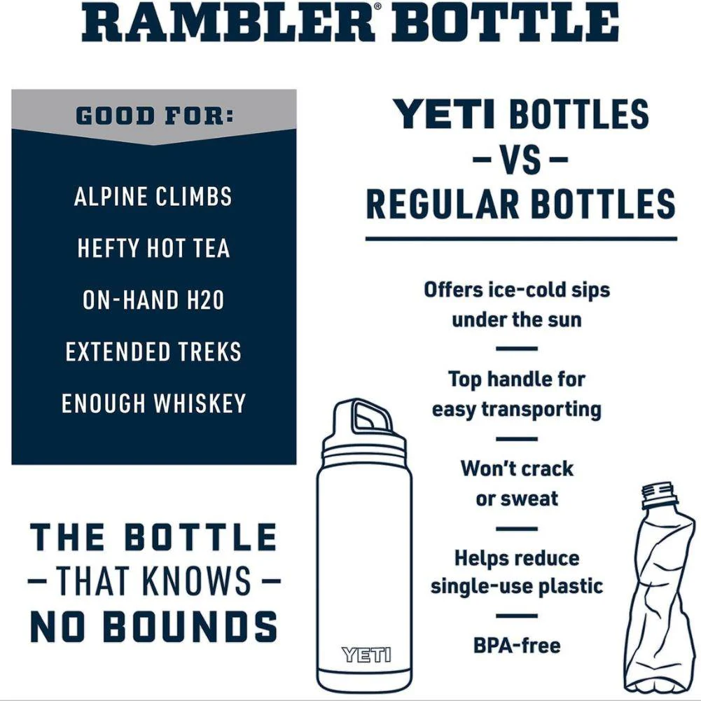Yeti Rambler 26 OZ (769 ml) Bottle With Chug Cap (Big Sky Blue) - Image 5