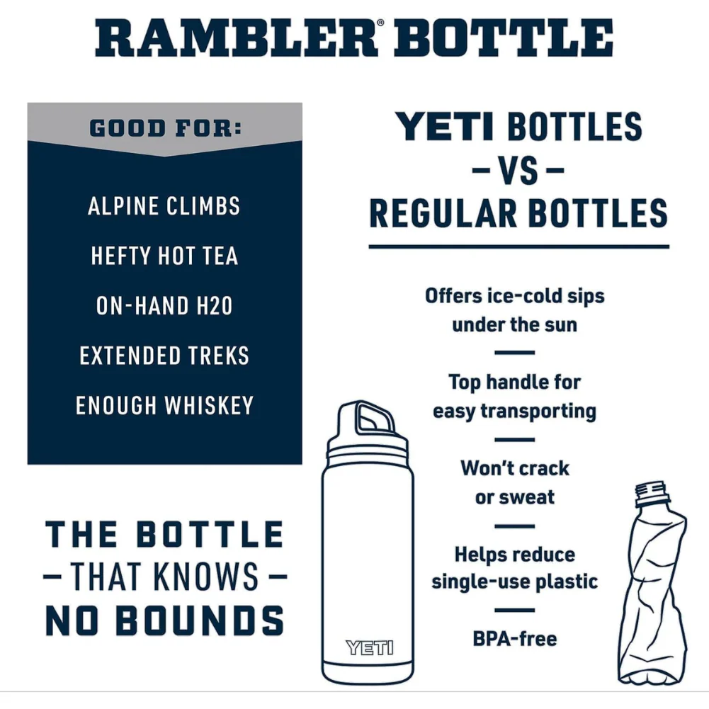 Yeti Rambler 26 OZ Bottle With Chug Cap (Navy) - Image 9