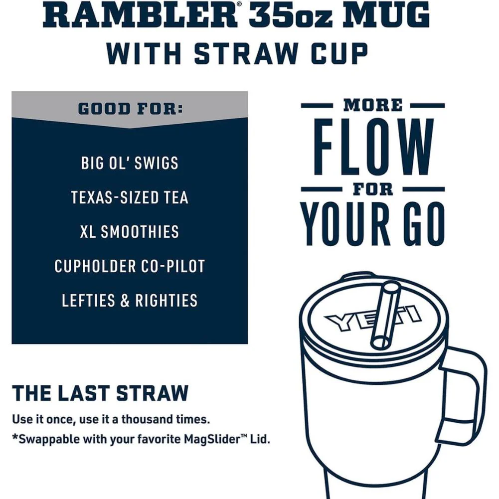 Yeti Rambler 35 OZ (994 ML) Straw Mug (Big Wave Blue) - Image 5